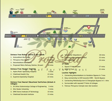Casagrand Southbrooke Location Map